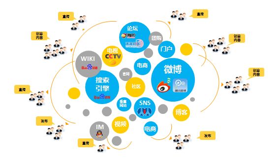 浅谈企业seo如何优化网站?
