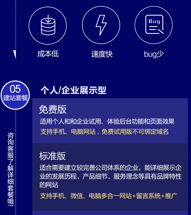 200002通用行业智能方案